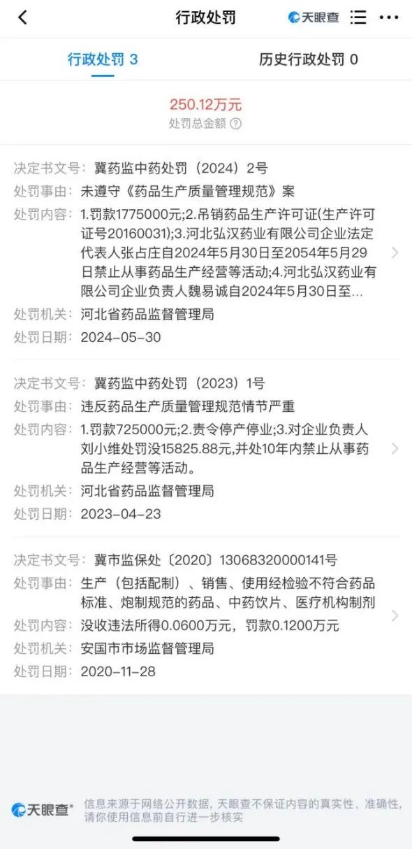 一药企核心团队全军覆没！遭30年禁业，被罚250万，生产合规大考进行中……