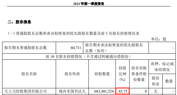 210亿元龙头，控制权要变了？