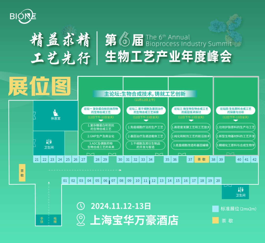 不容错过！「BioONE 2024」初版议程大揭秘，转发参与赢好礼！