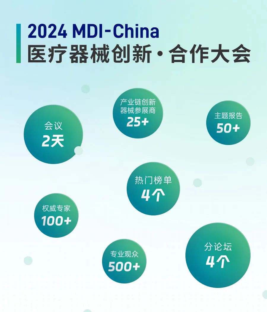 专家阵容升级丨2024MDI-China医疗器械创新·合作大会