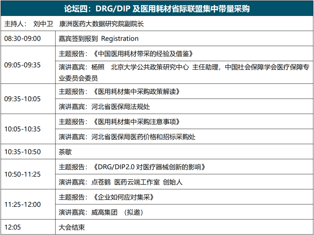 专家阵容升级丨2024MDI-China医疗器械创新·合作大会