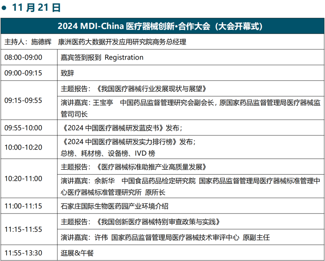 专家阵容升级丨2024MDI-China医疗器械创新·合作大会