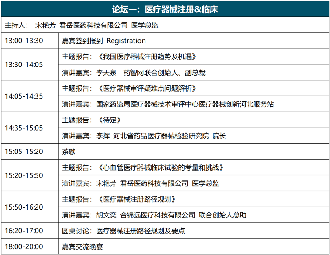 专家阵容升级丨2024MDI-China医疗器械创新·合作大会