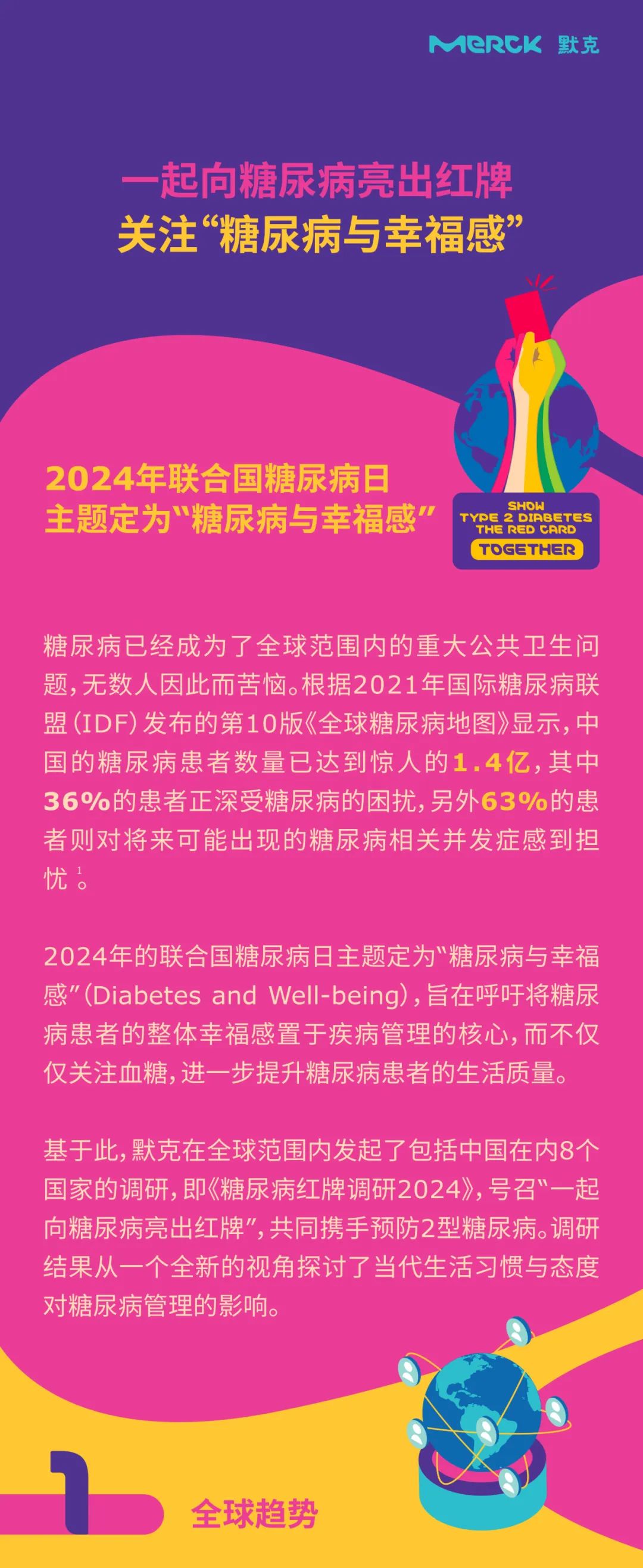 一起向糖尿病亮出红牌，关注“糖尿病与幸福感”