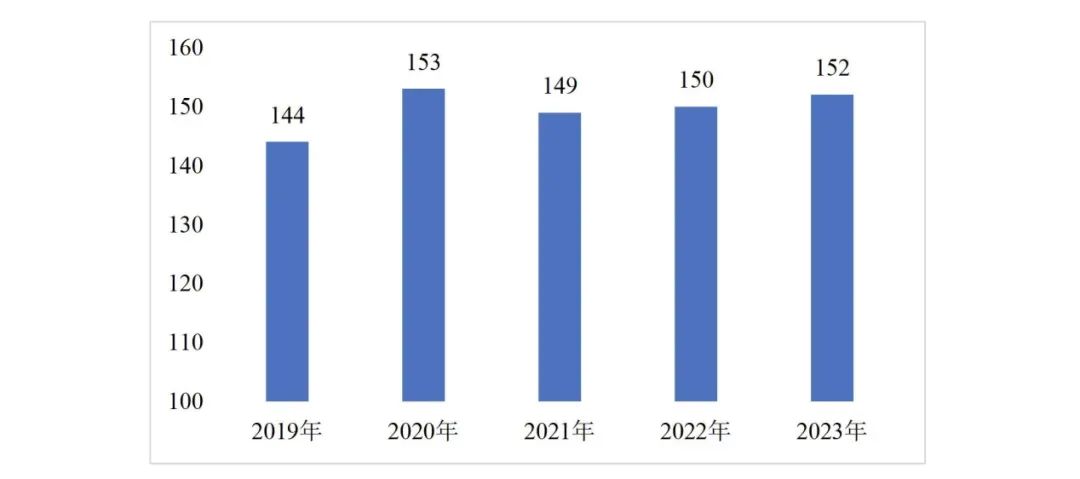 国家医保局、财政部发文，破解回款难