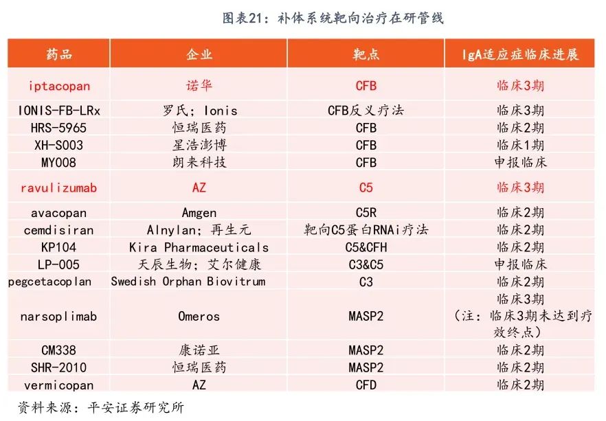 “医药一哥”恒瑞正在酝酿一款大药？