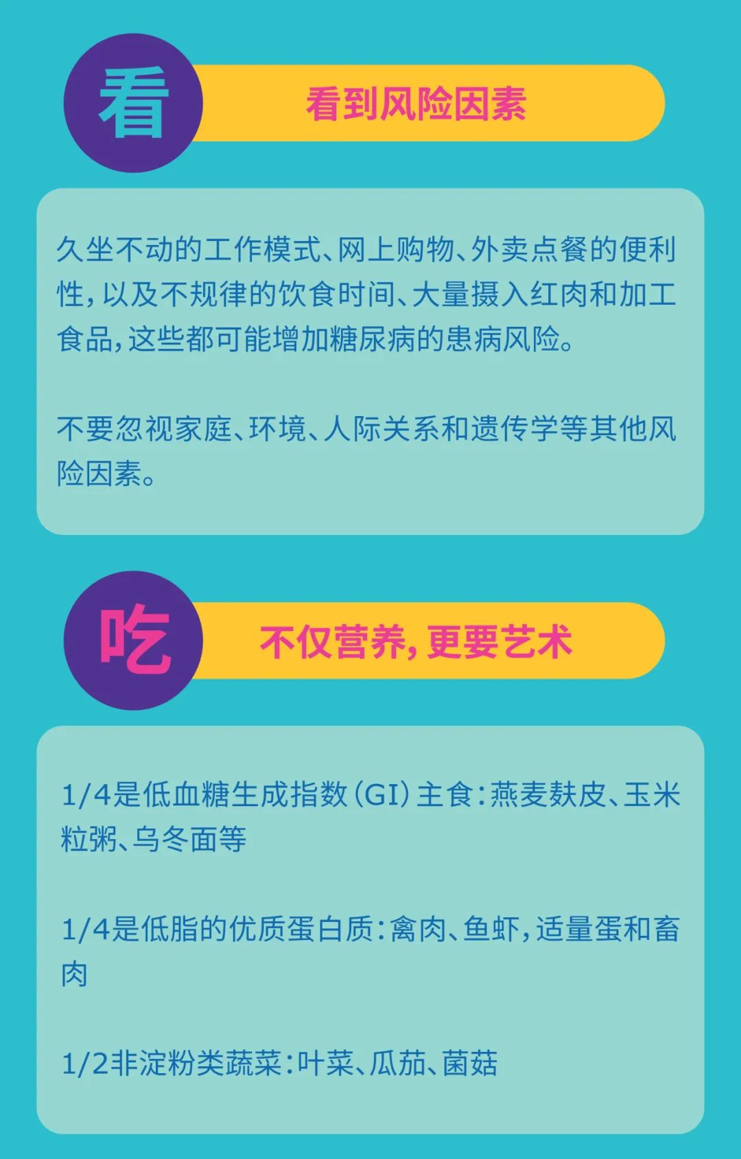 一起向糖尿病亮出红牌，关注“糖尿病与幸福感”