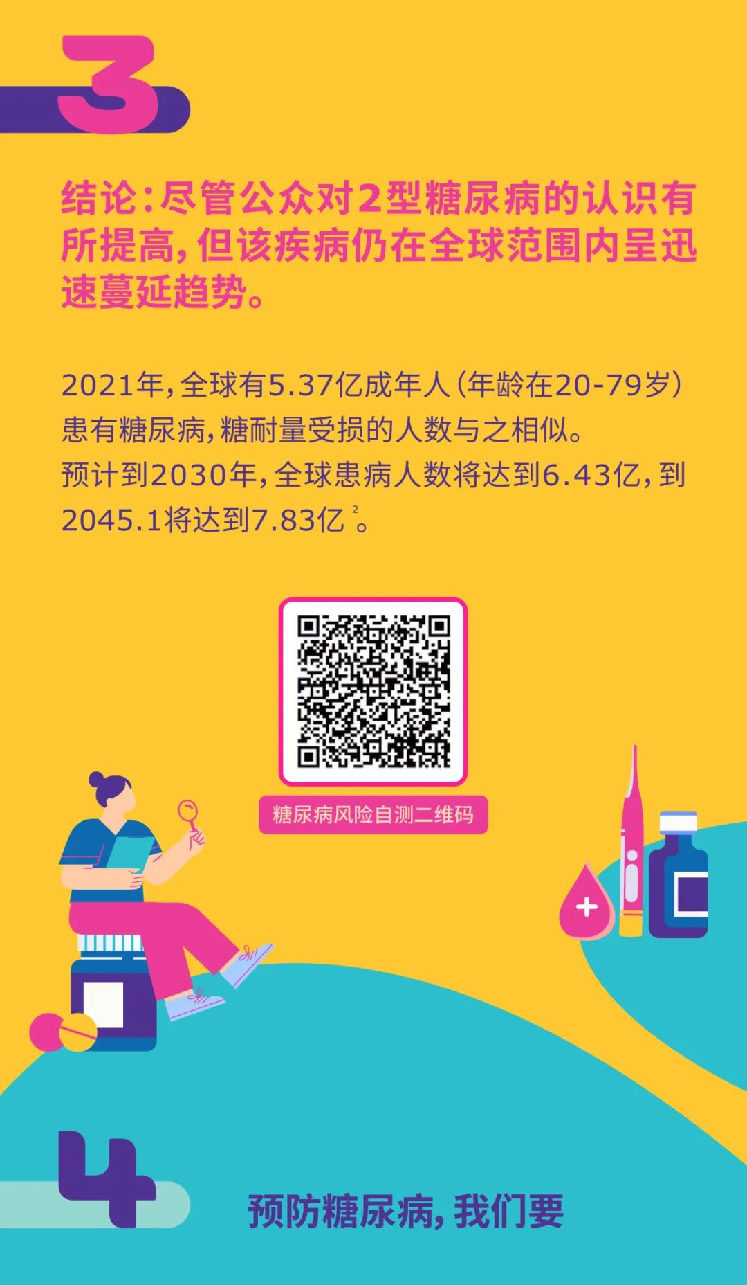 一起向糖尿病亮出红牌，关注“糖尿病与幸福感”