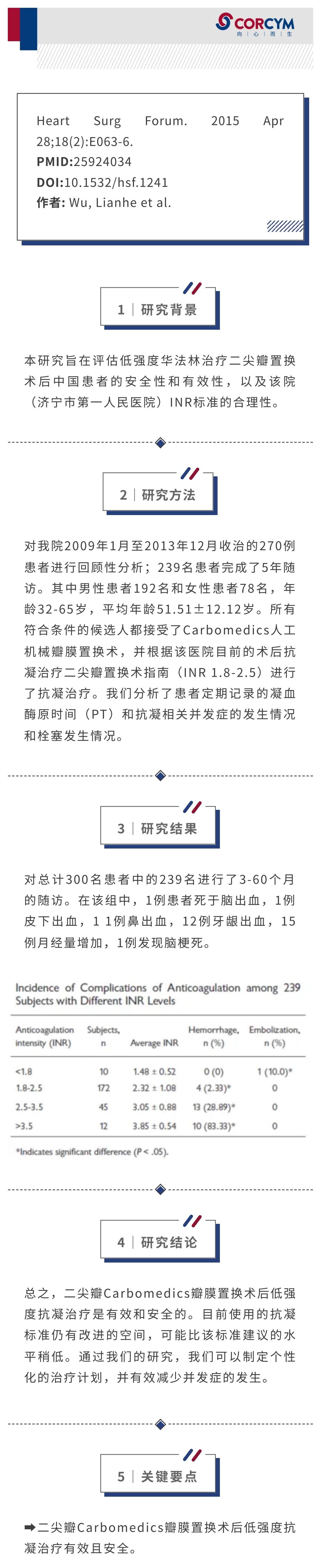 300例二尖瓣置换术后华法林抗凝的临床观察_00.jpg