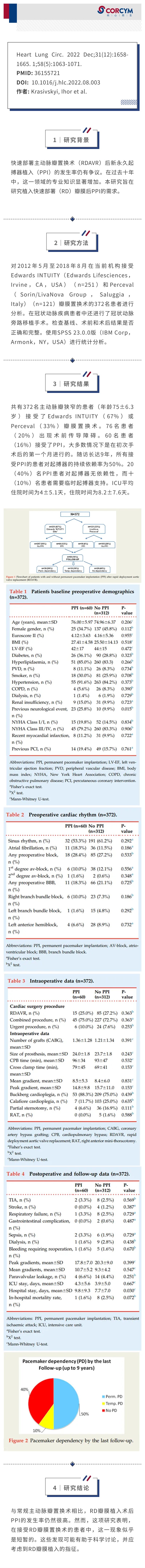 快速部署瓣膜置换术后永久起搏器率高：9年单中心经验的启示.jpg