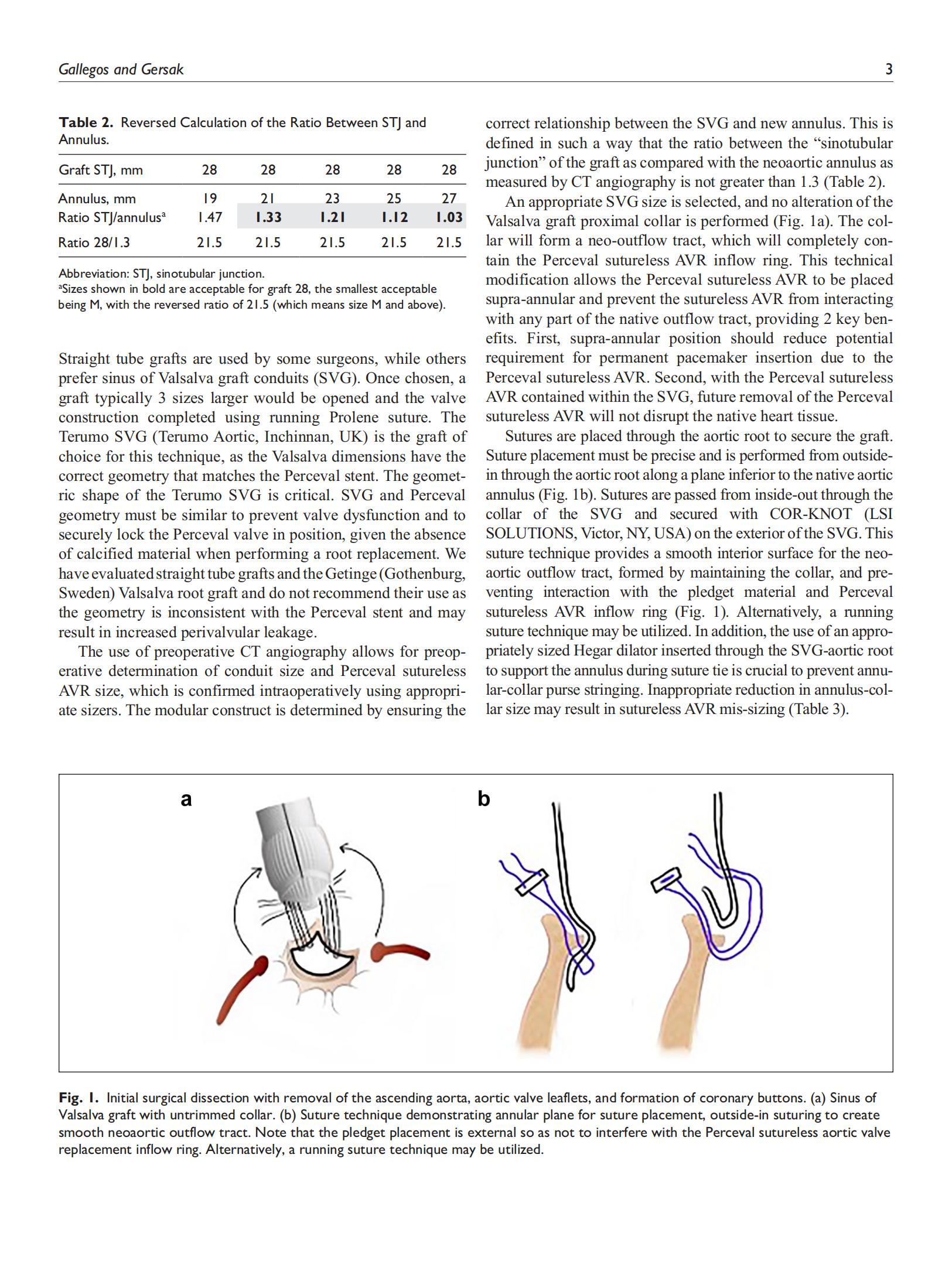 gallegos-gersak-2023-the-sutureless-biological-bentall-procedure-a-new-technique-to-create-a-modular-valve-conduit_02.jpg