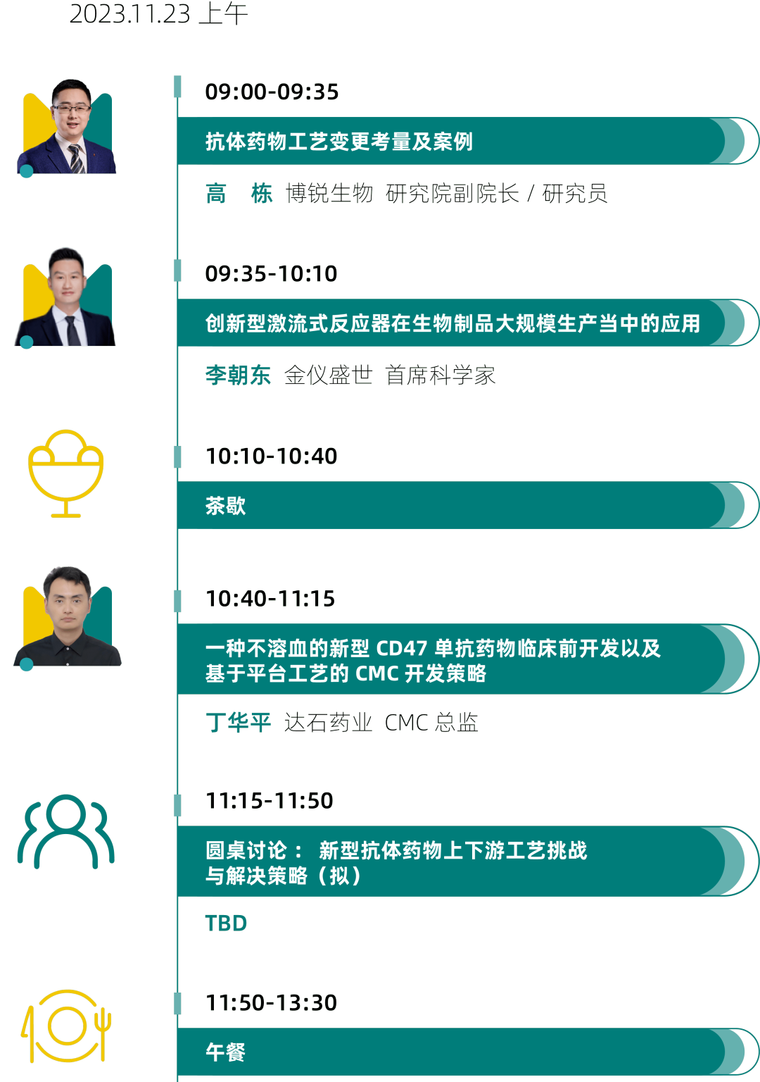 具体形式如下：4.png