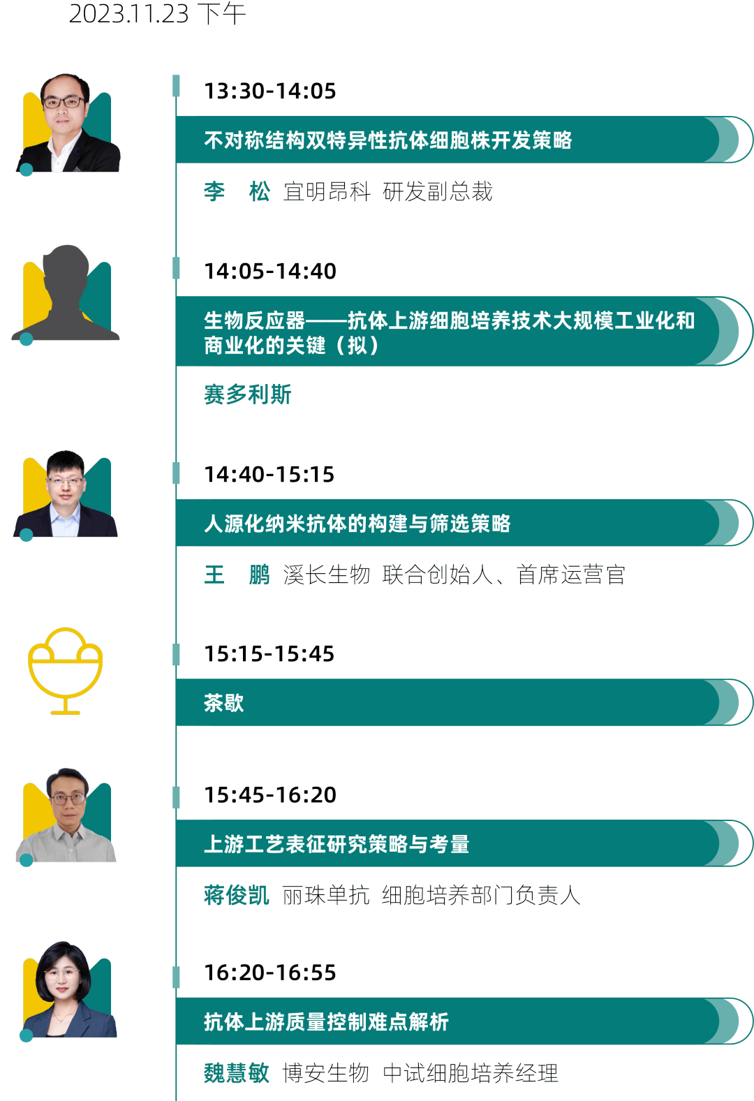 具体形式如下：5.png