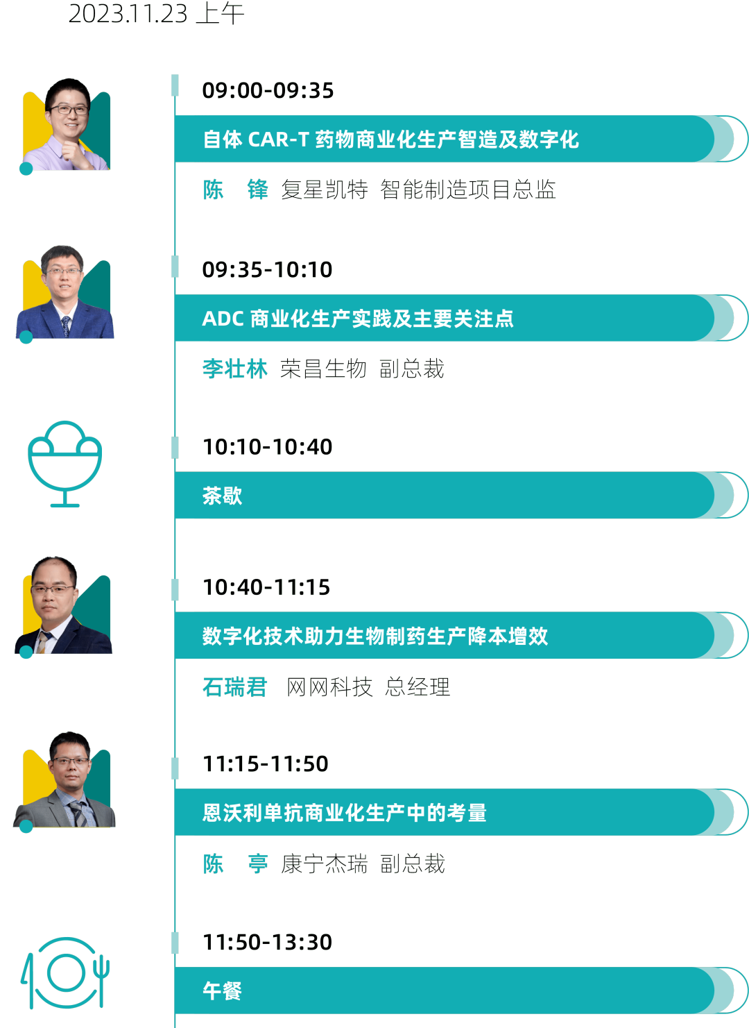 具体形式如下：13.png