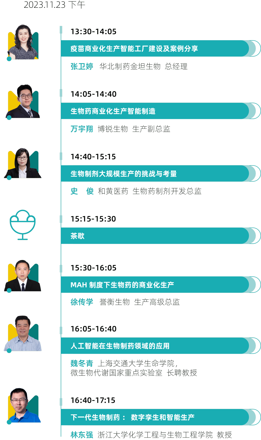 具体形式如下：14.png