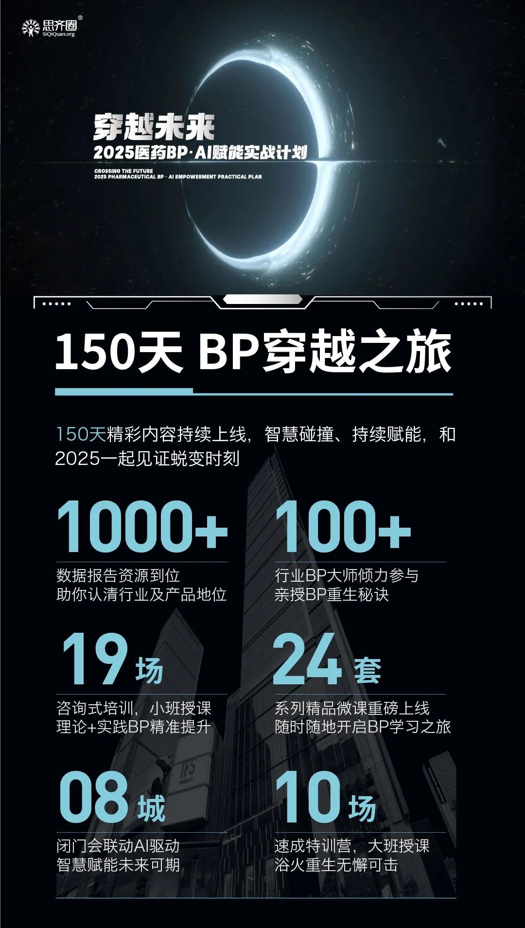 1751274456785535.jpg 思齐圈2025医药BP·AI赋能实战计划,正式启航!-2.jpg