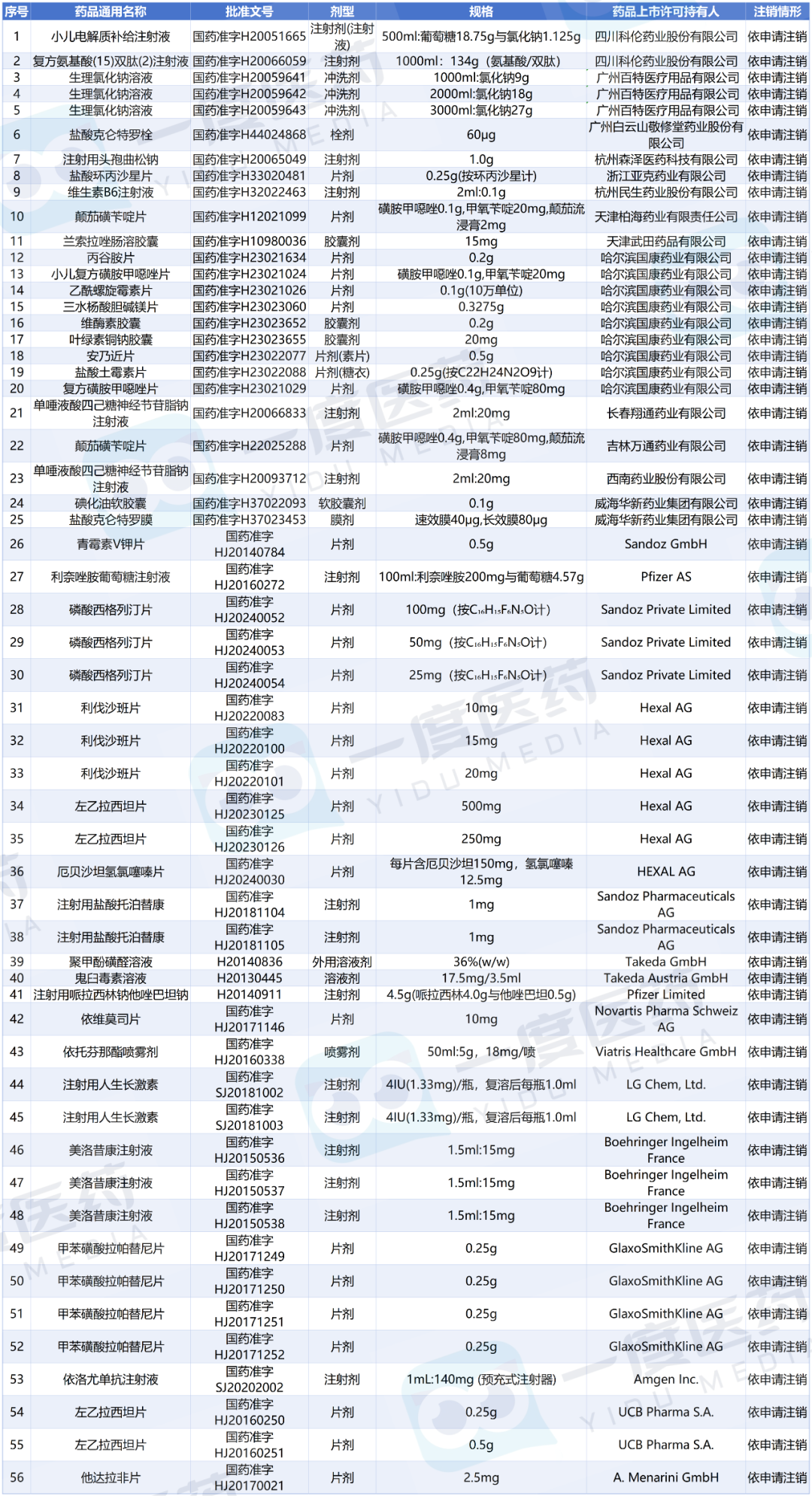 1751875694348425.png 微信图片_20250707160749.png