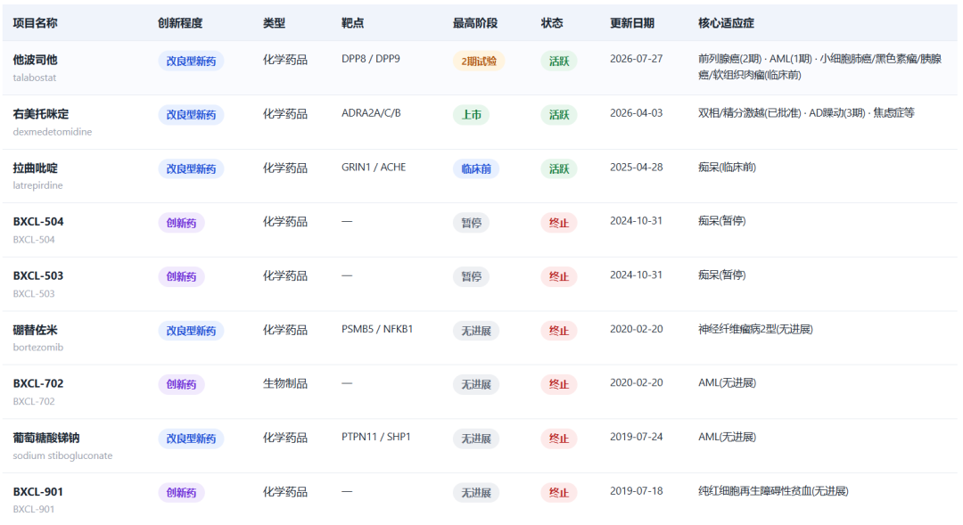 dac0e89fe3f83d0c62ef9a1a6198c788.png